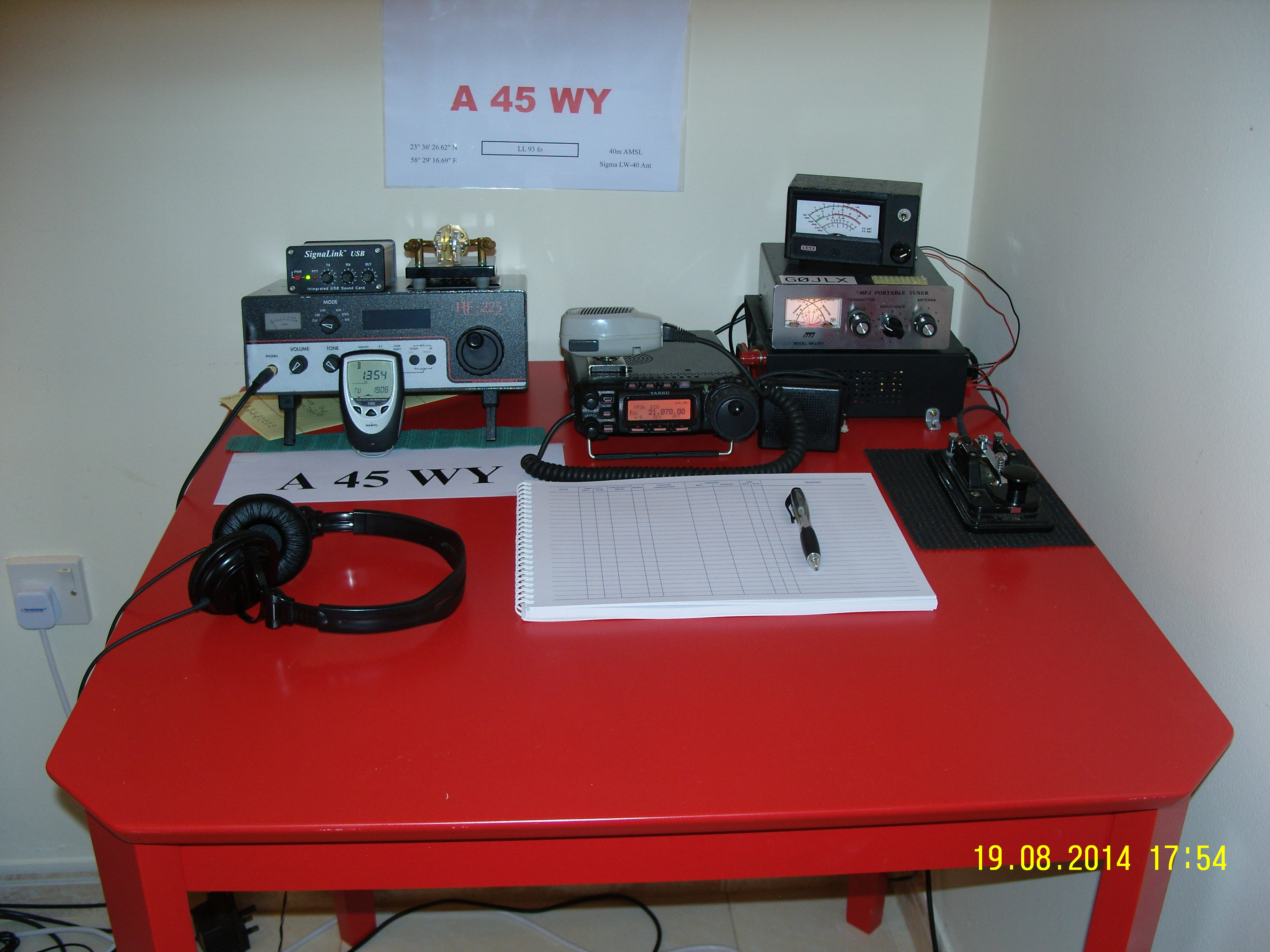 A45WY Operating Position(s)