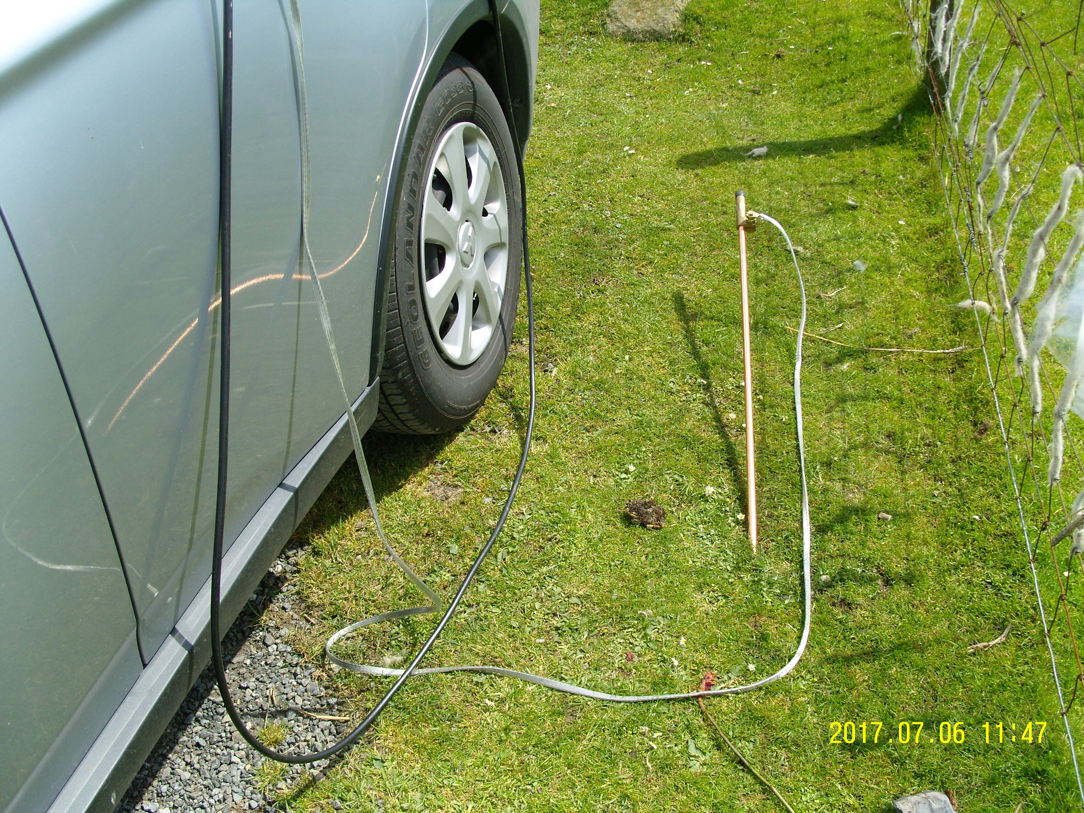 GWØJLX /p Grounding